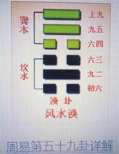 风水名字|名字风水学